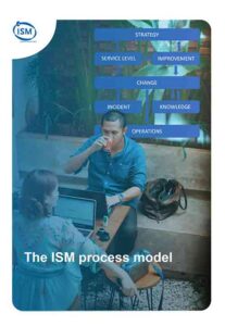 ISM 1-op-1 presentatie