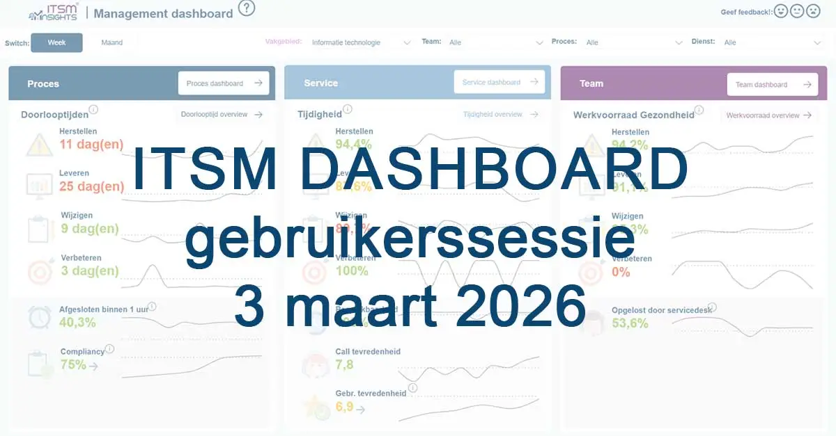 De eerste ITSM Dashboard gebruikerssessie - ISM Portal